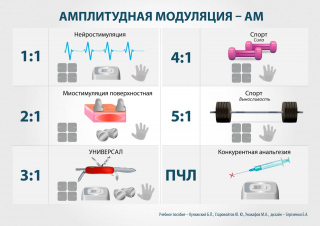СКЭНАР-1-НТ (исполнение 01)  в Омске купить Скэнар официальный сайт - denasvertebra.ru 